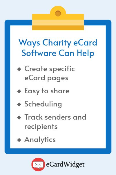 charity e cards|11 Best eCard Websites for Nonprofit Organizations in 2023.